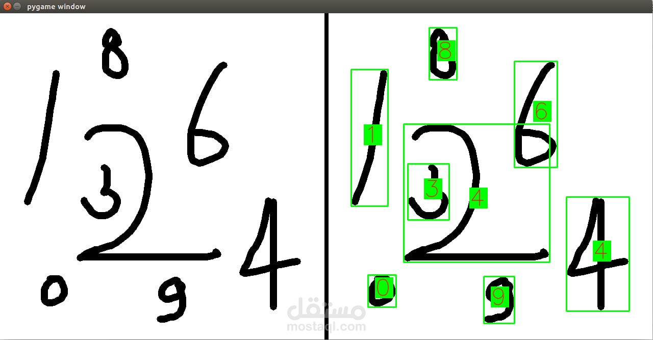 Project 1: Handwritten Digit Recognition