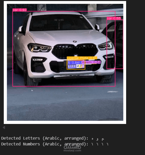 Carplates
