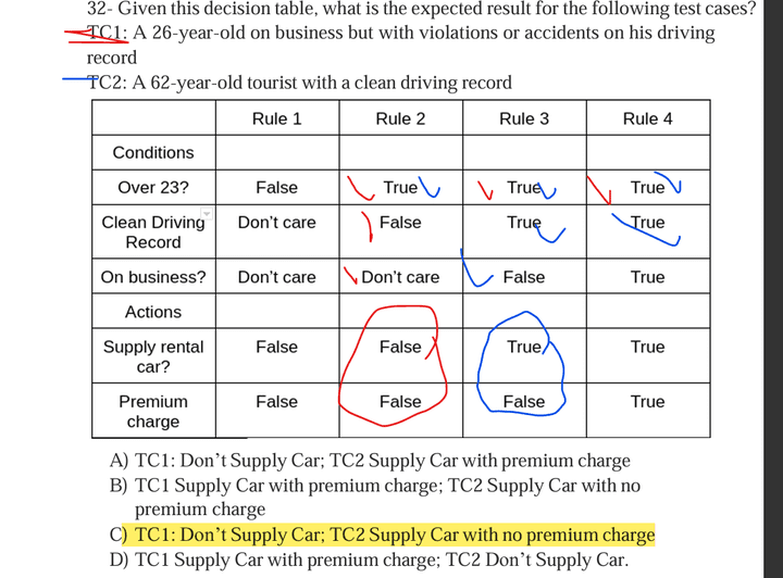 chapter 4 istqp