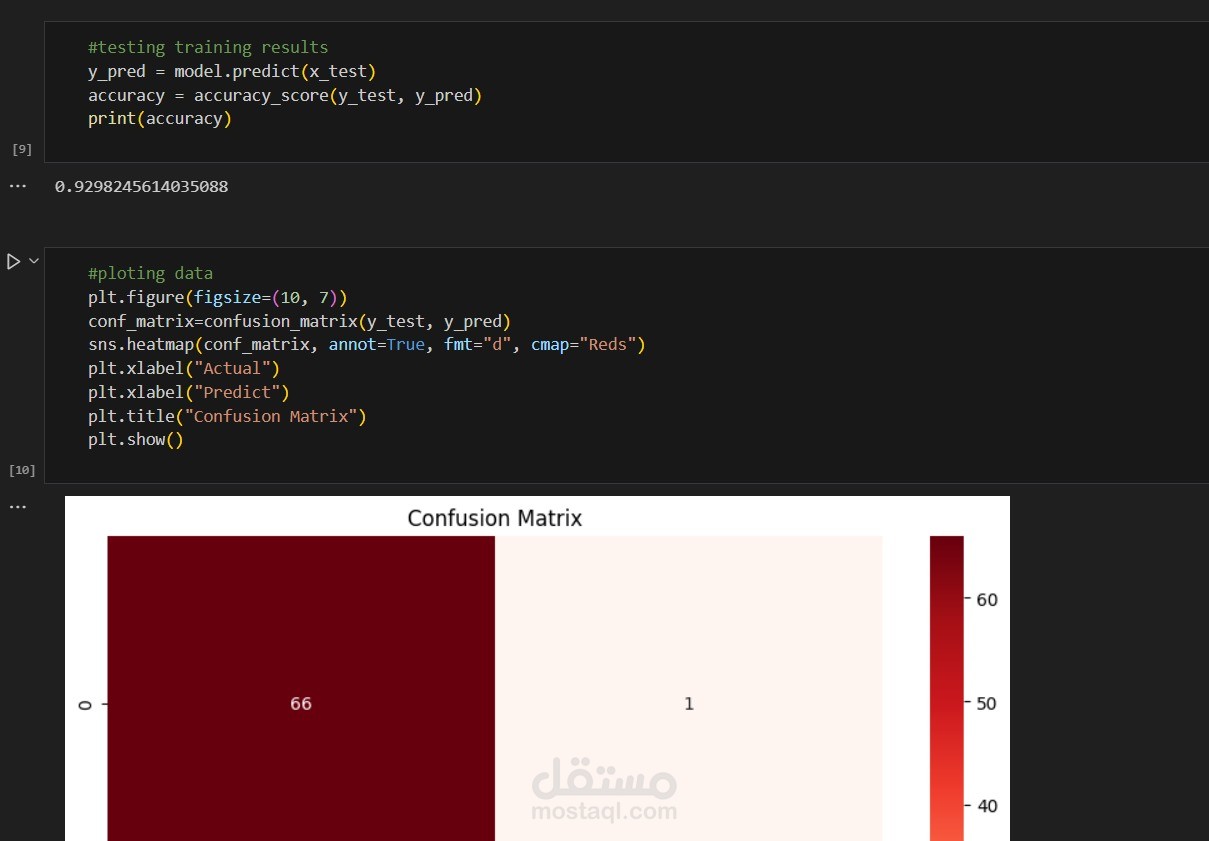 Ai ML project (predicting whether the person is sick or not )