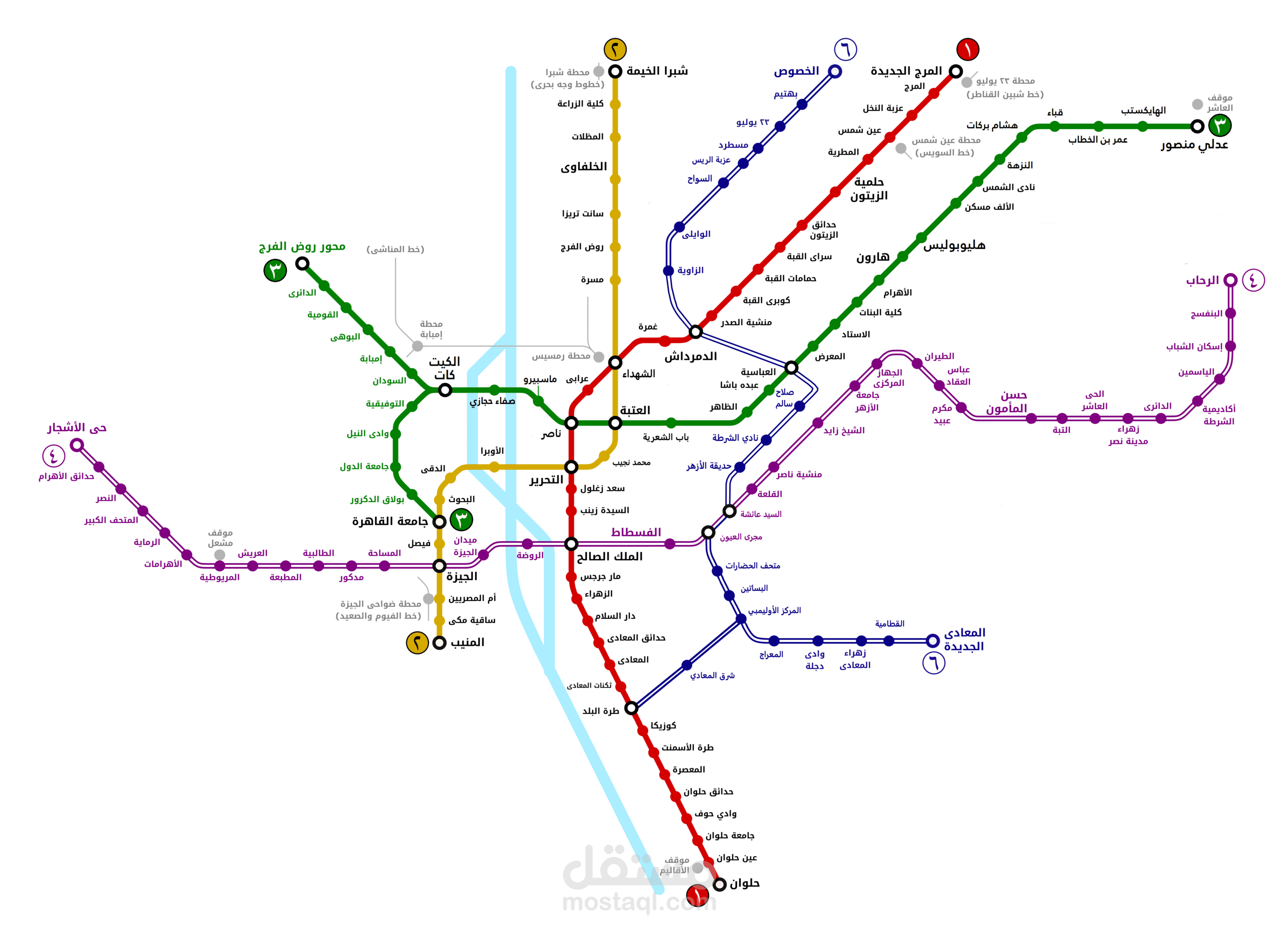 metro application