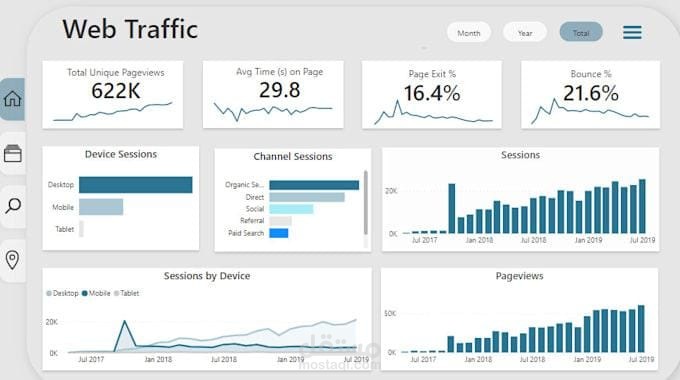 data analysis