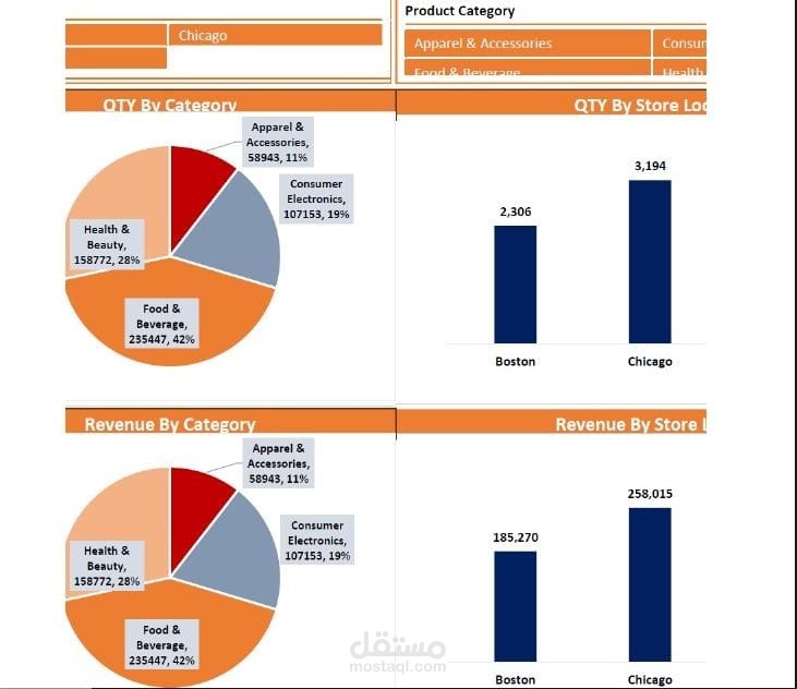data analysis