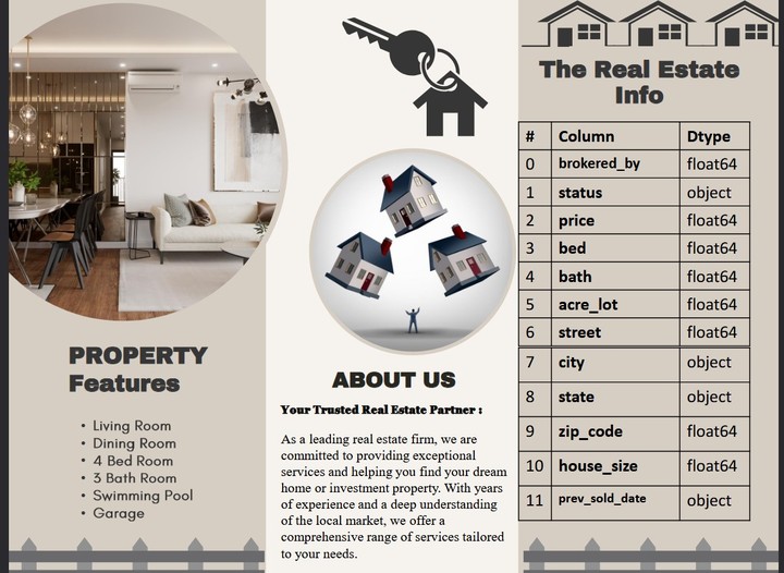 USA Real Estate