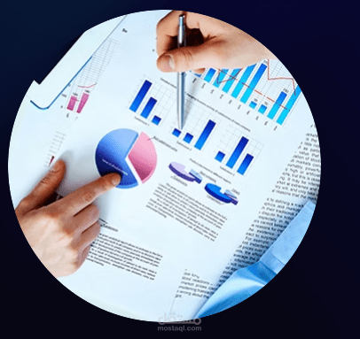 Financial Data Analysis of Global Sales