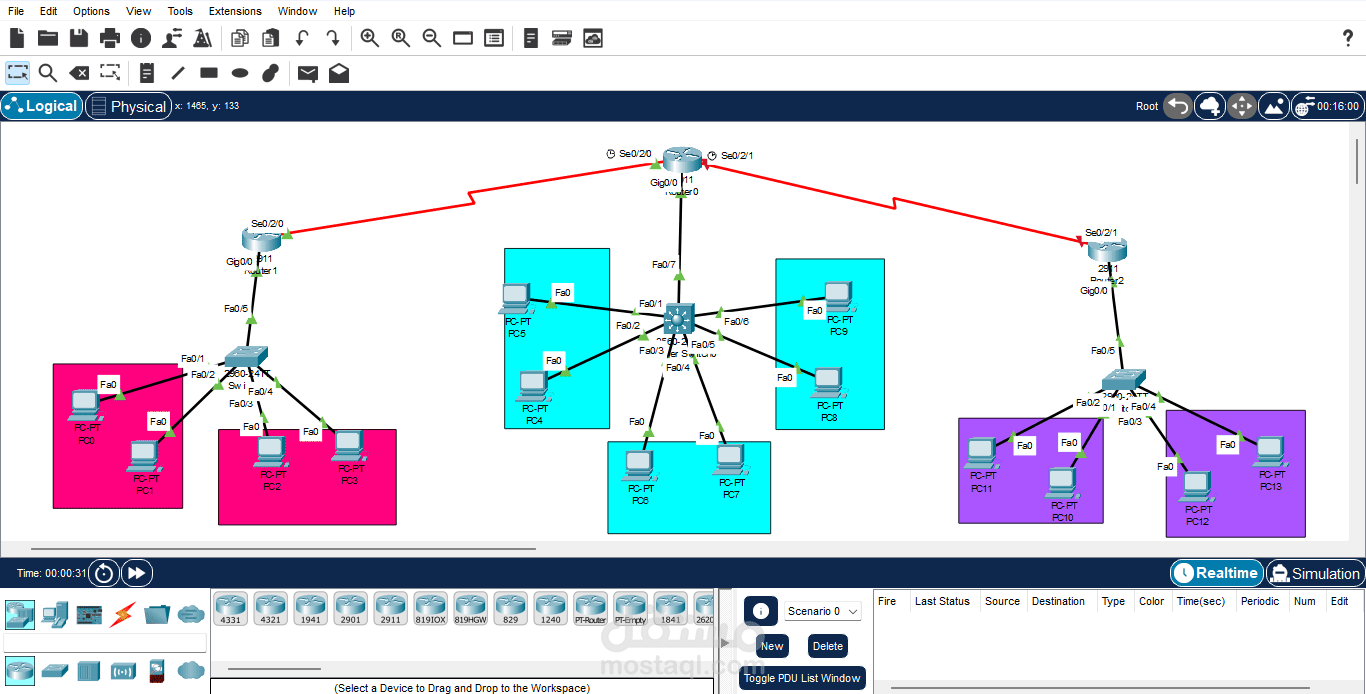 تصميم وتنفيذ شبكة محاكاة باستخدام Cisco Packet Tracer