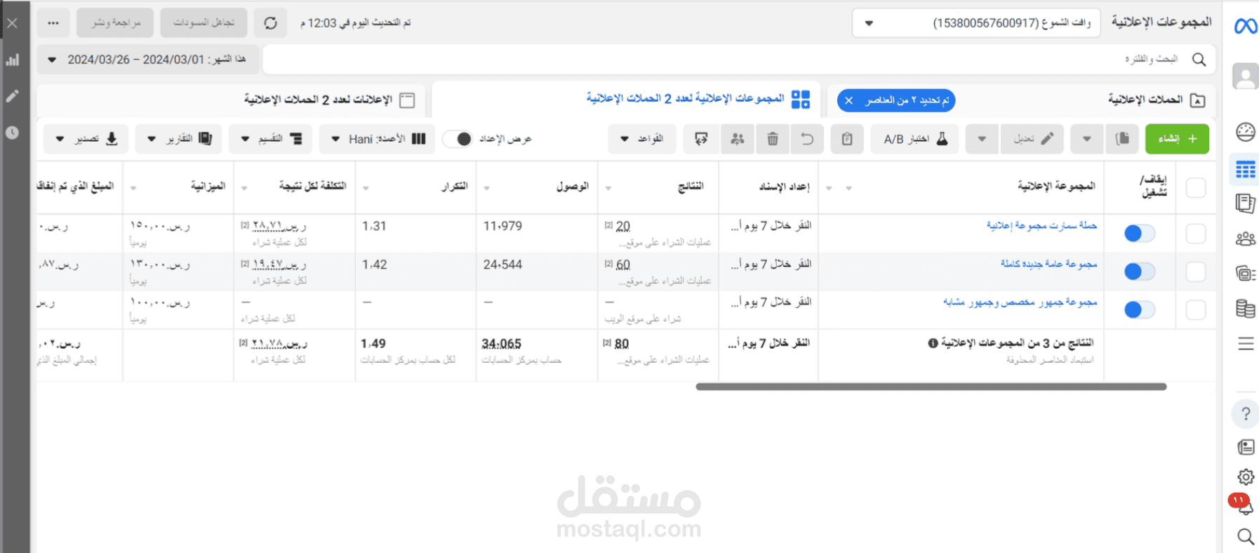 نتائج حملة اعلانية في انستغرام