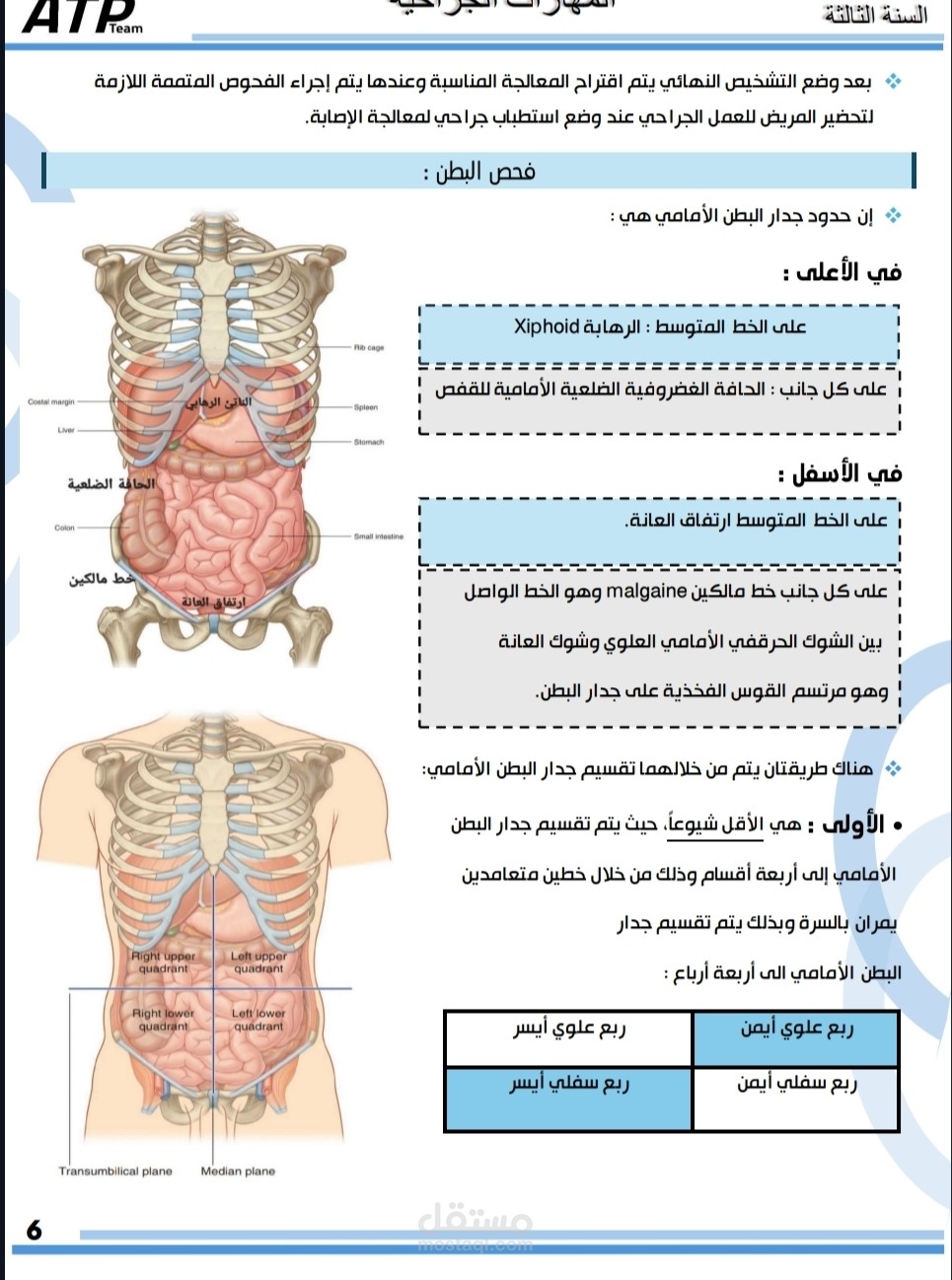 محاضرة OSCE
