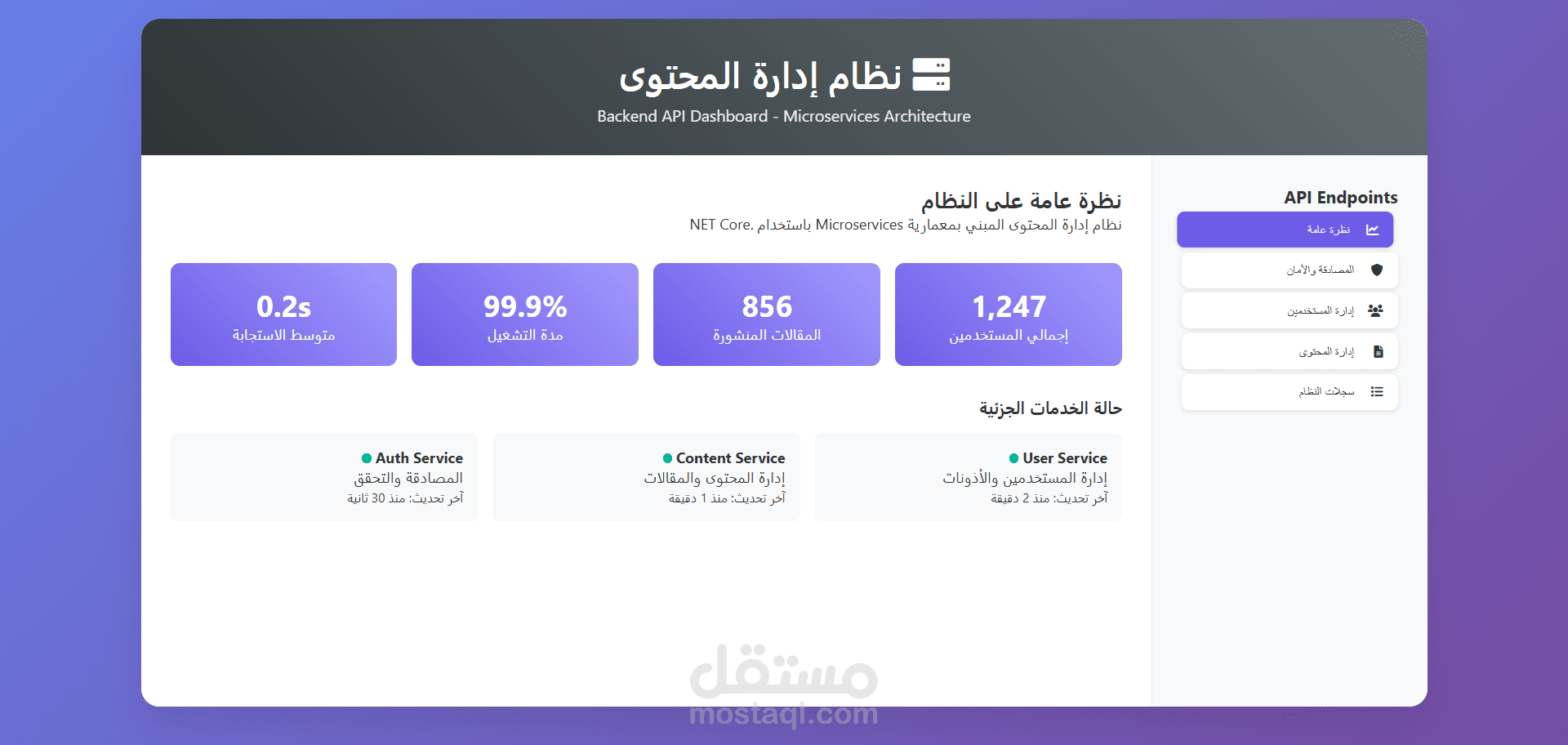 Content Management System