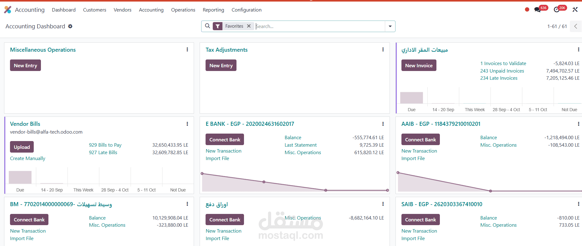 تنفيذ مشروع odoo implementation to Alfa tech company