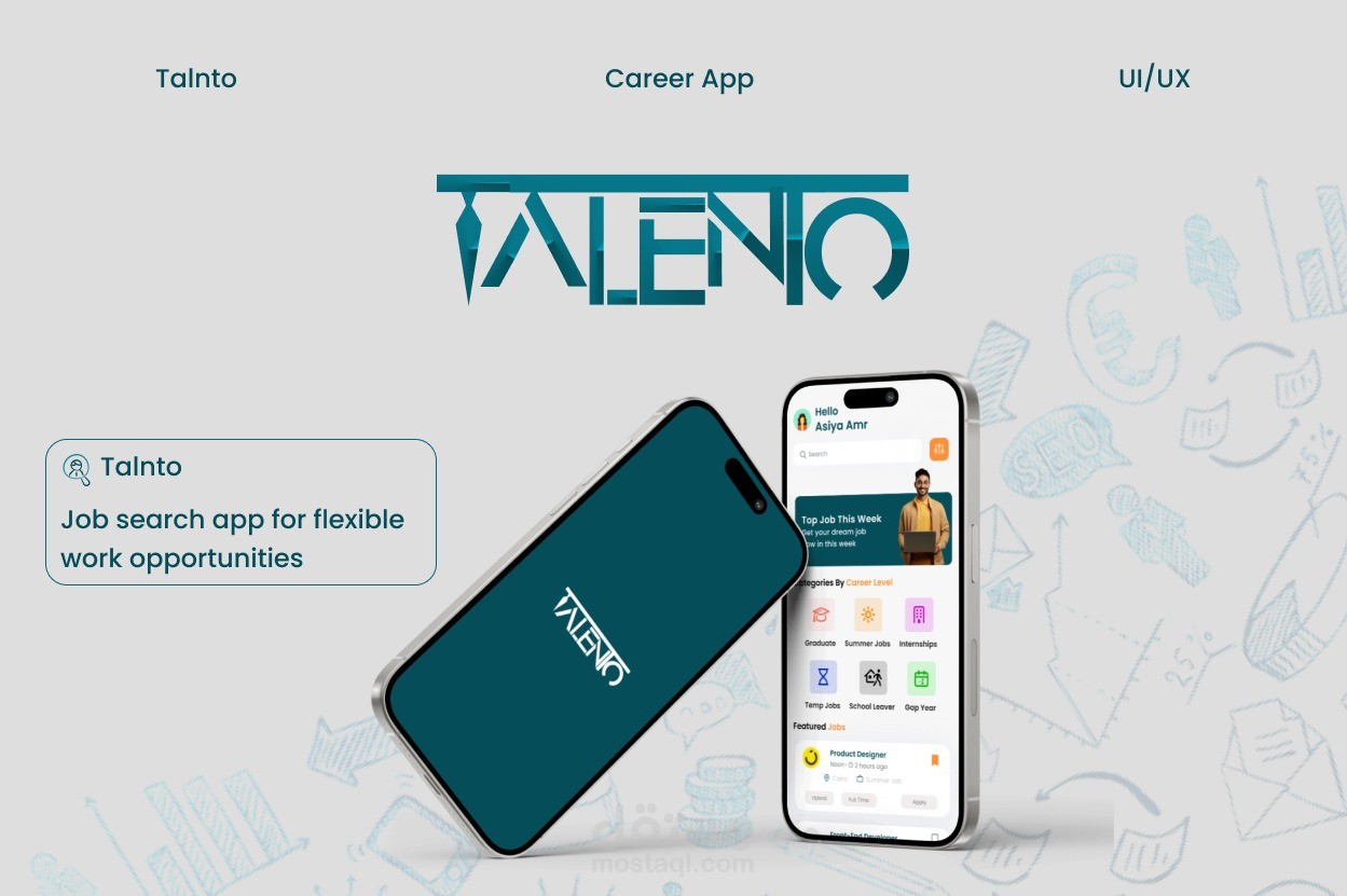 Talnto