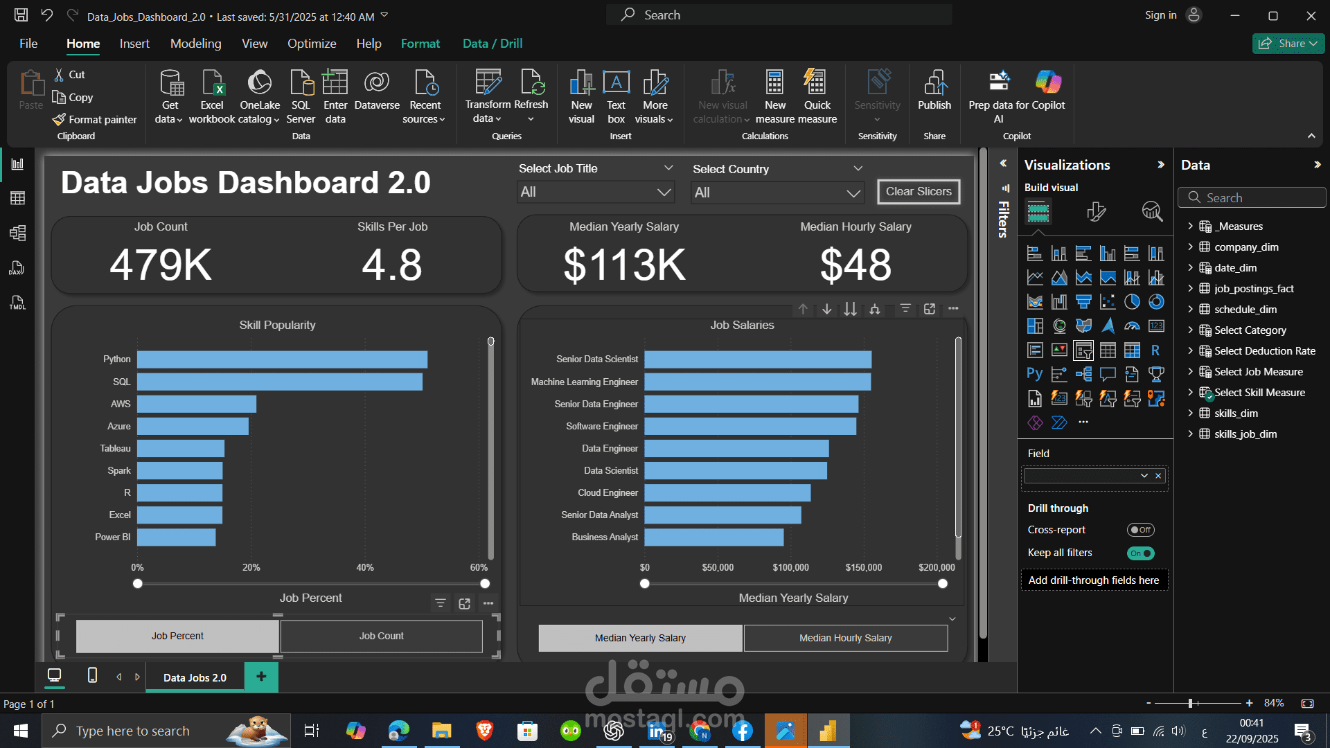 Data Jobs Dashboard