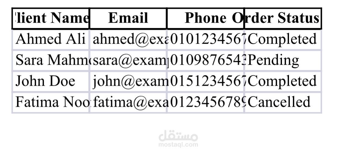 إنشاء قاعدة بيانات صغيرة باستخدام Google Sheets