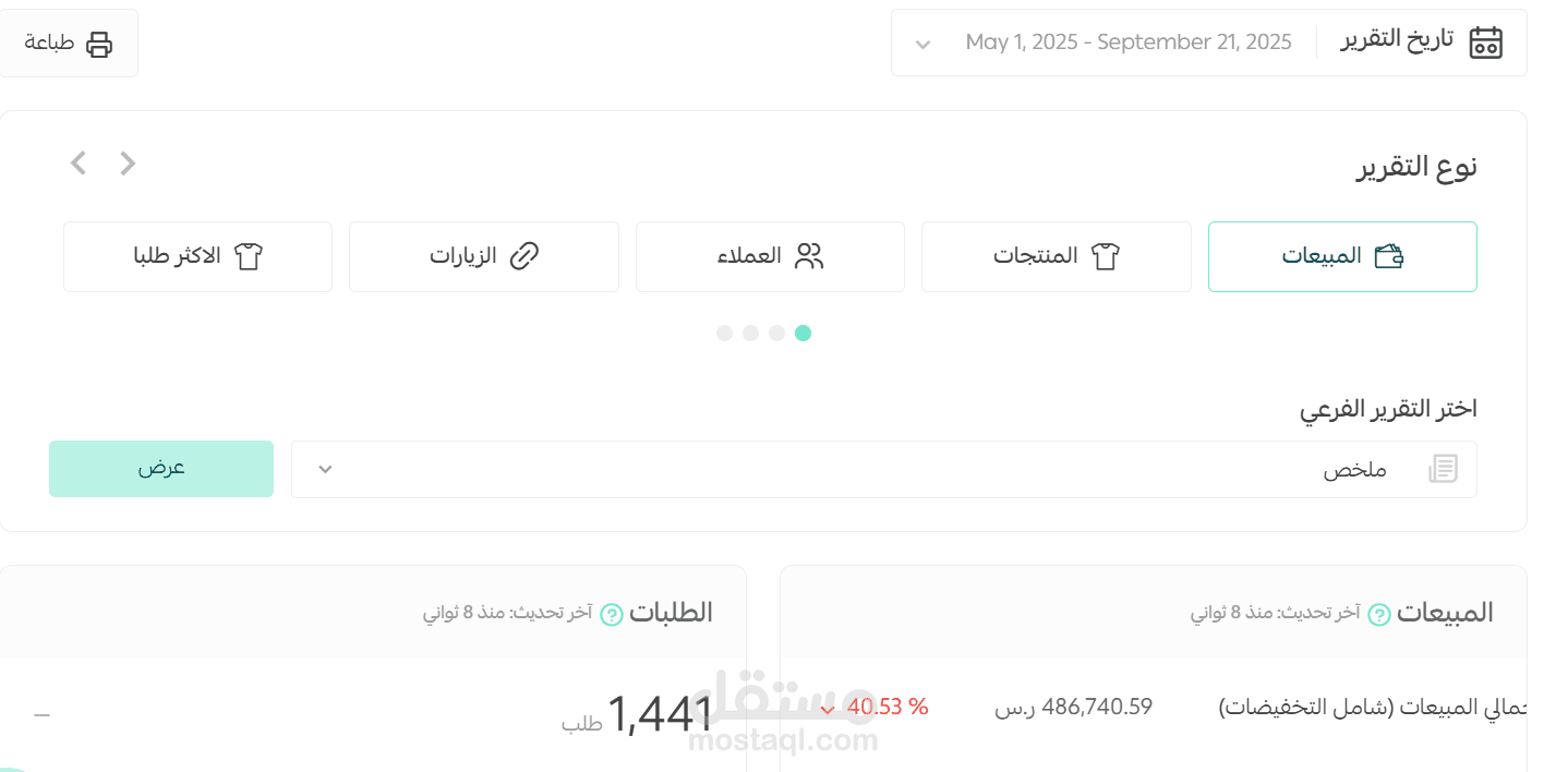 إدارة حملات إعلانية لمتجر عود وبخور وعطور في السعودية