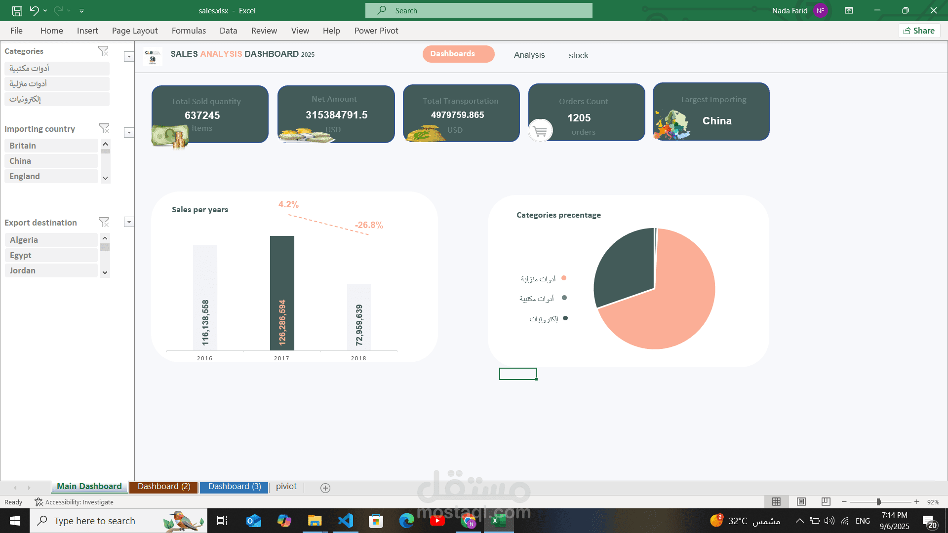 تقرير مبيعات بإستخدام Excel