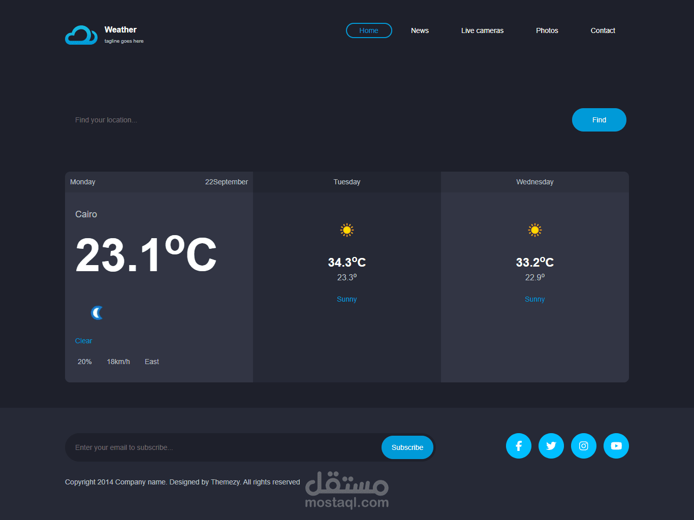 WeatherWeb