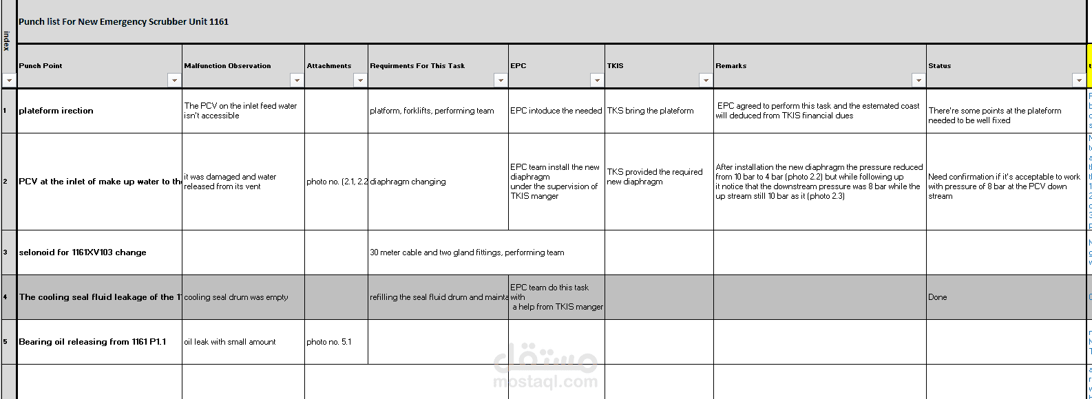 إعداد ملف Excel احترافي (Punch List)