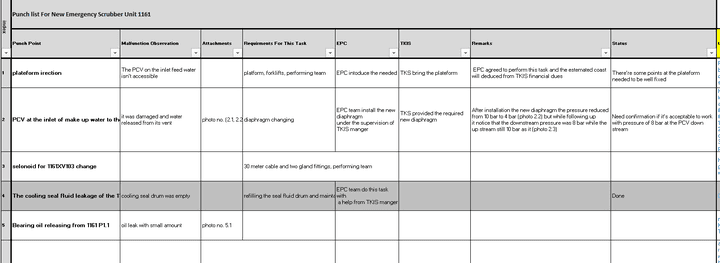 إعداد ملف Excel احترافي (Punch List)