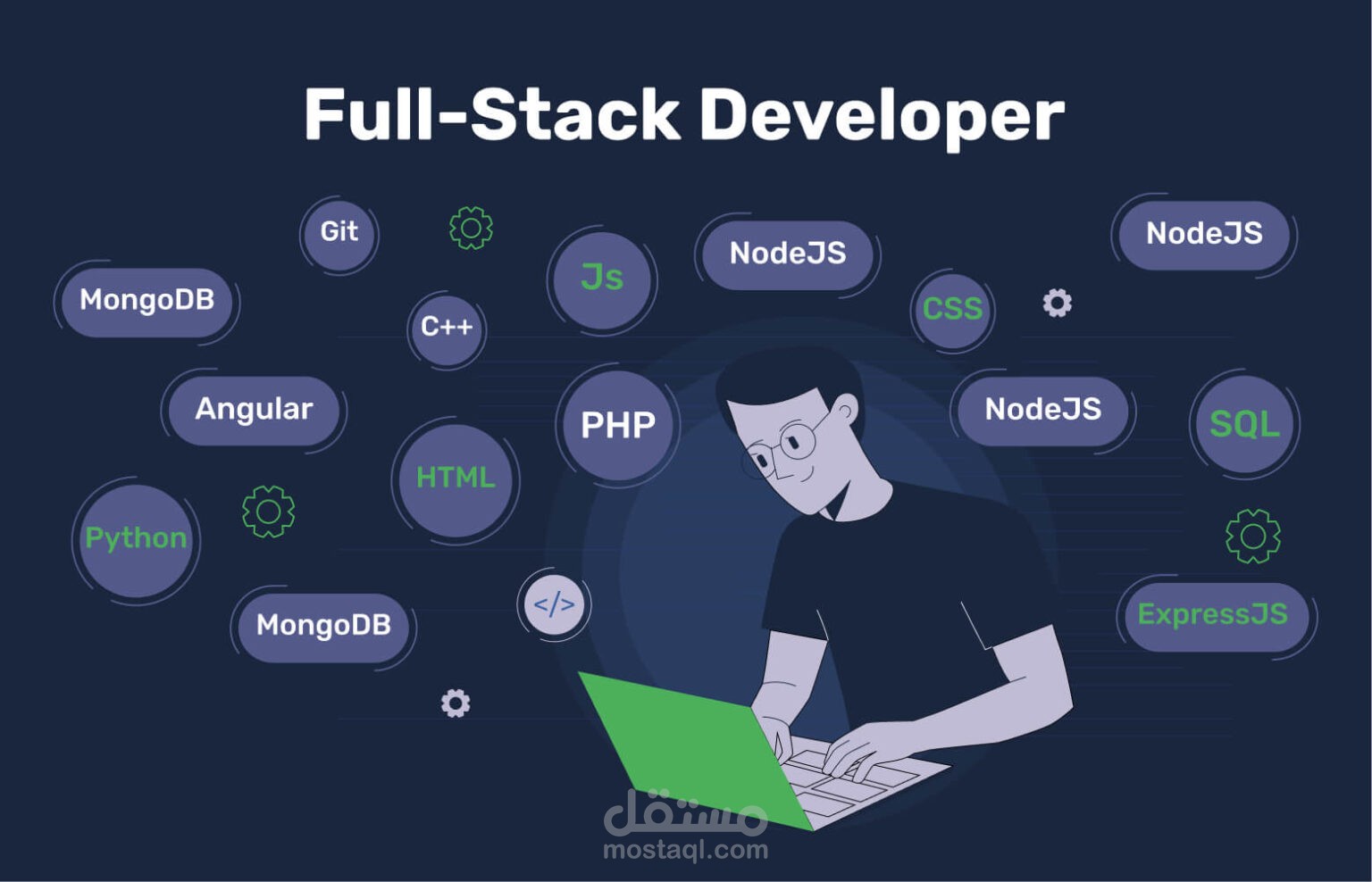 مطور ويب Full-Stack لتصميم وبناء تطبيقات ويب متكاملة