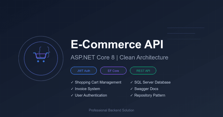 Complete E-Commerce REST API - ASP.NET Core