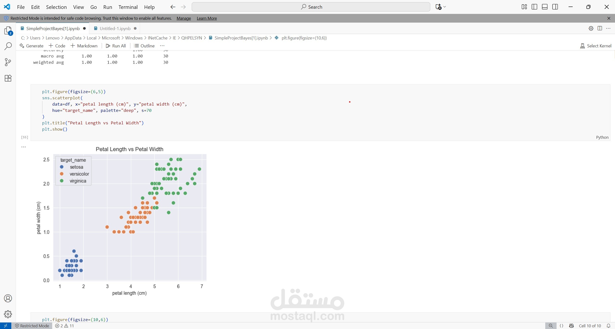 Simple Naive Bayes project