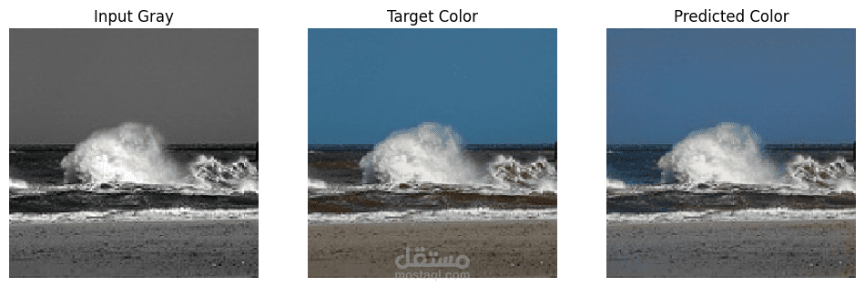 image colorization