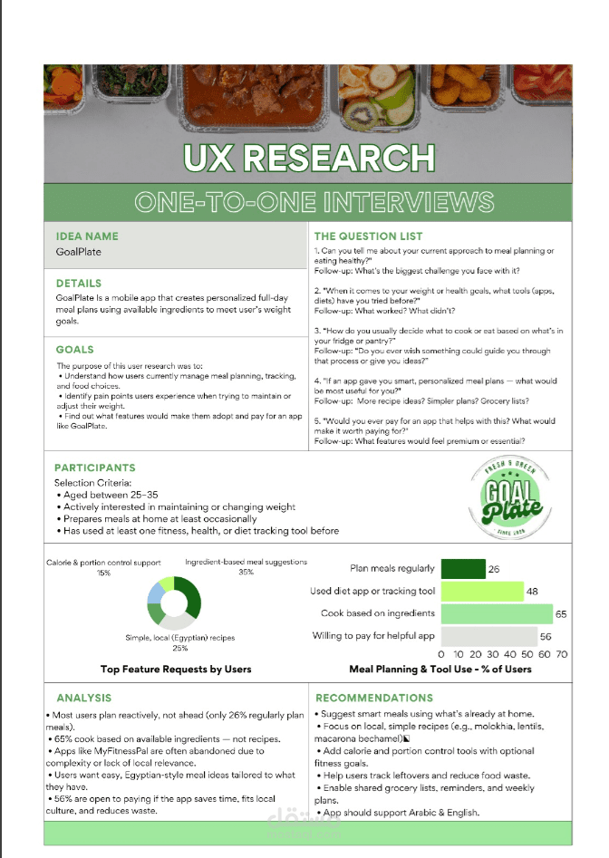 UX Research