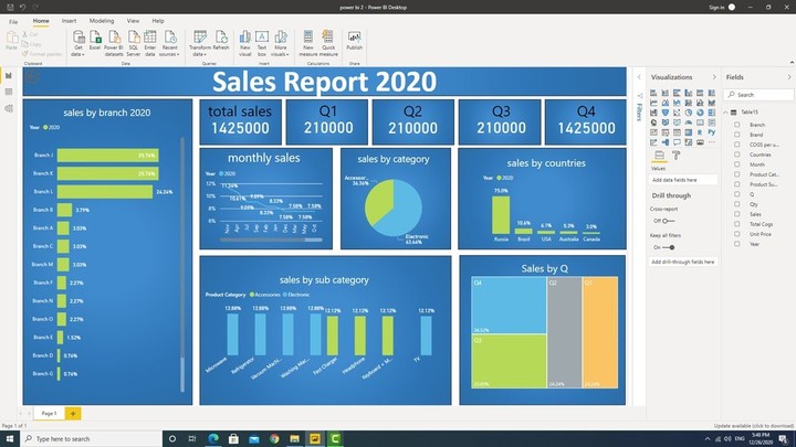 power bi projects
