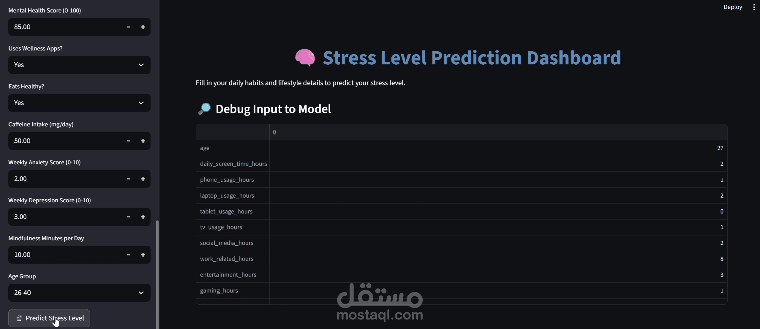 Tech Use Impact on Stress and Wellness