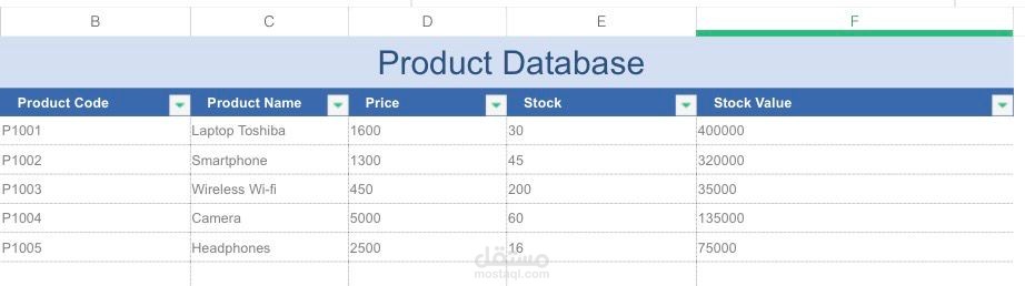 Update the electronic product database