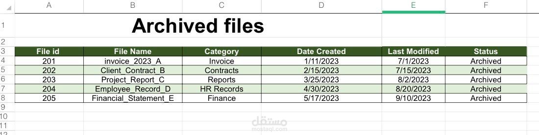 Archiving and converting paper files to a digital database