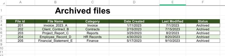Archiving and converting paper files to a digital database