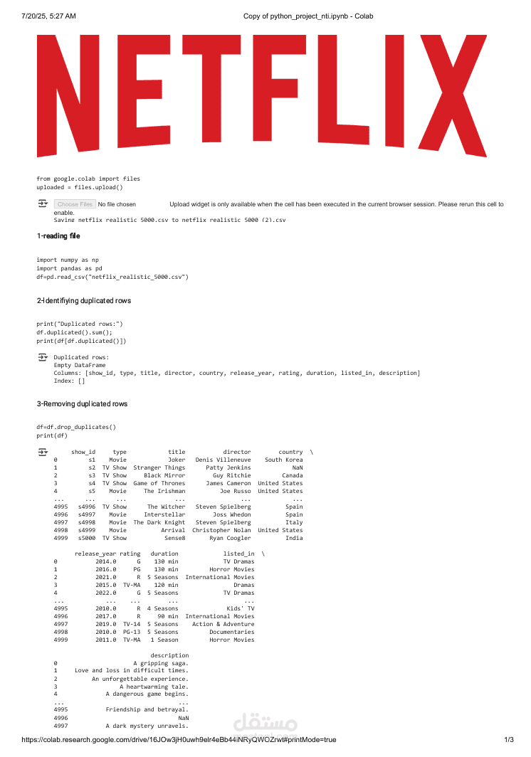 تنظيف بيانات عن الموقع الشهير Netflix
