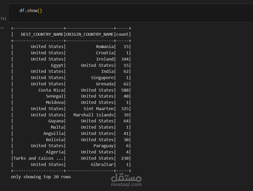 apache spark