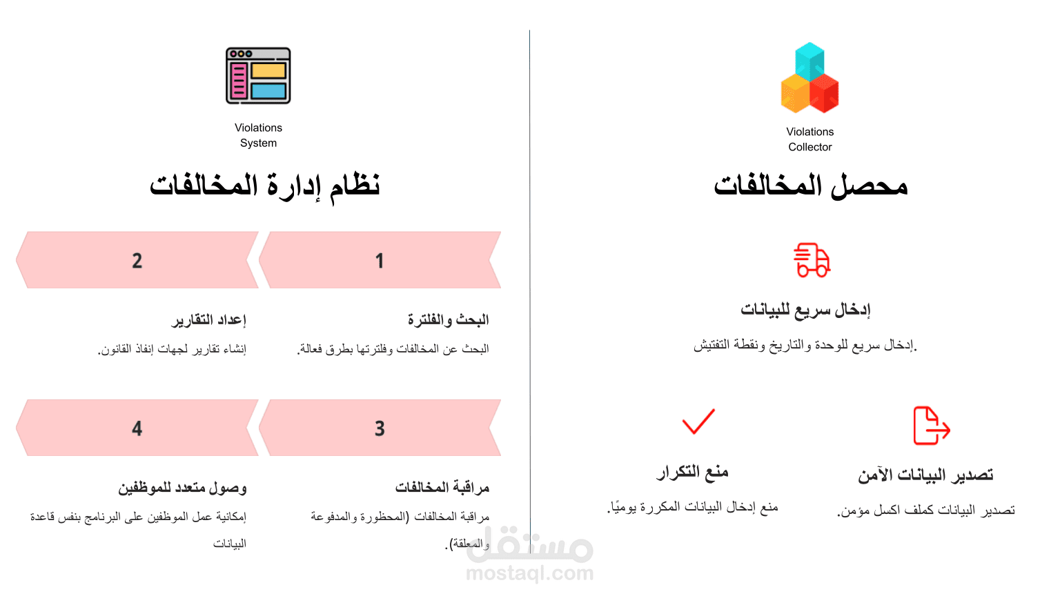 نظام إدارة مخالفات سيارات النقل