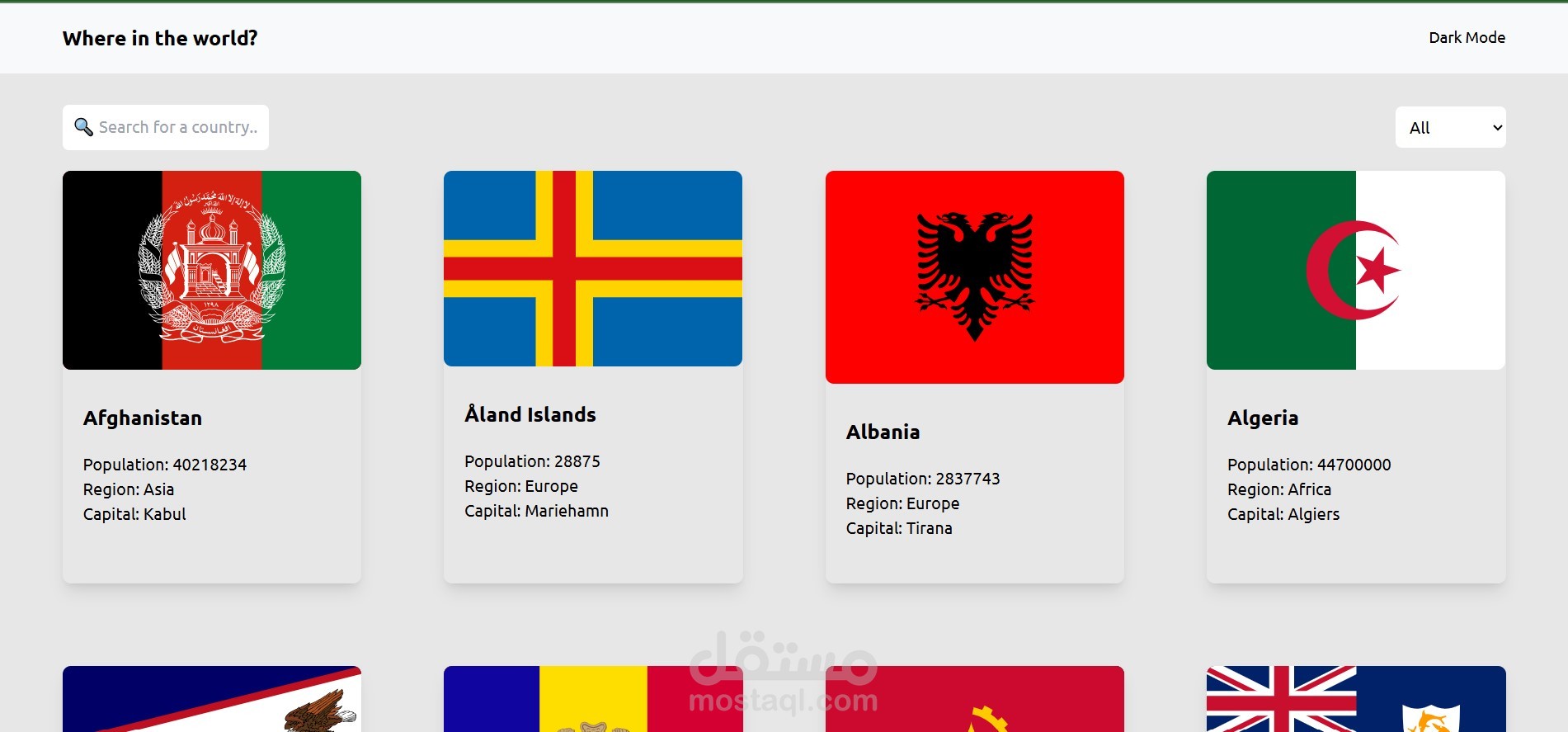 Discovering Countries