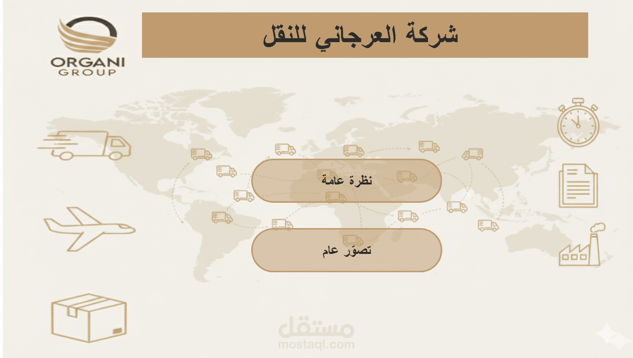 Al-Arjani Dashboard