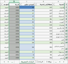 المحاسبة