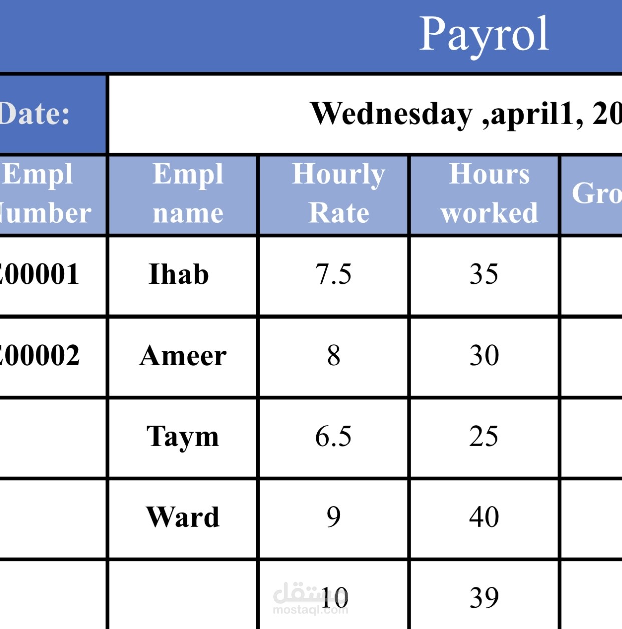 Payroll Report