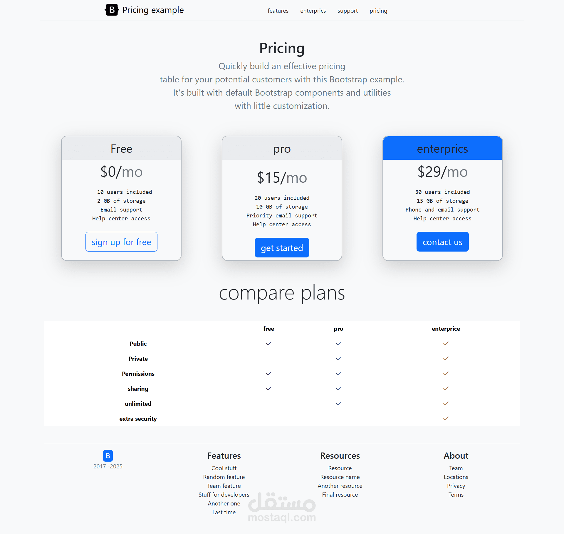 bootstrap only