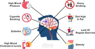 Stroke Prediction using ML