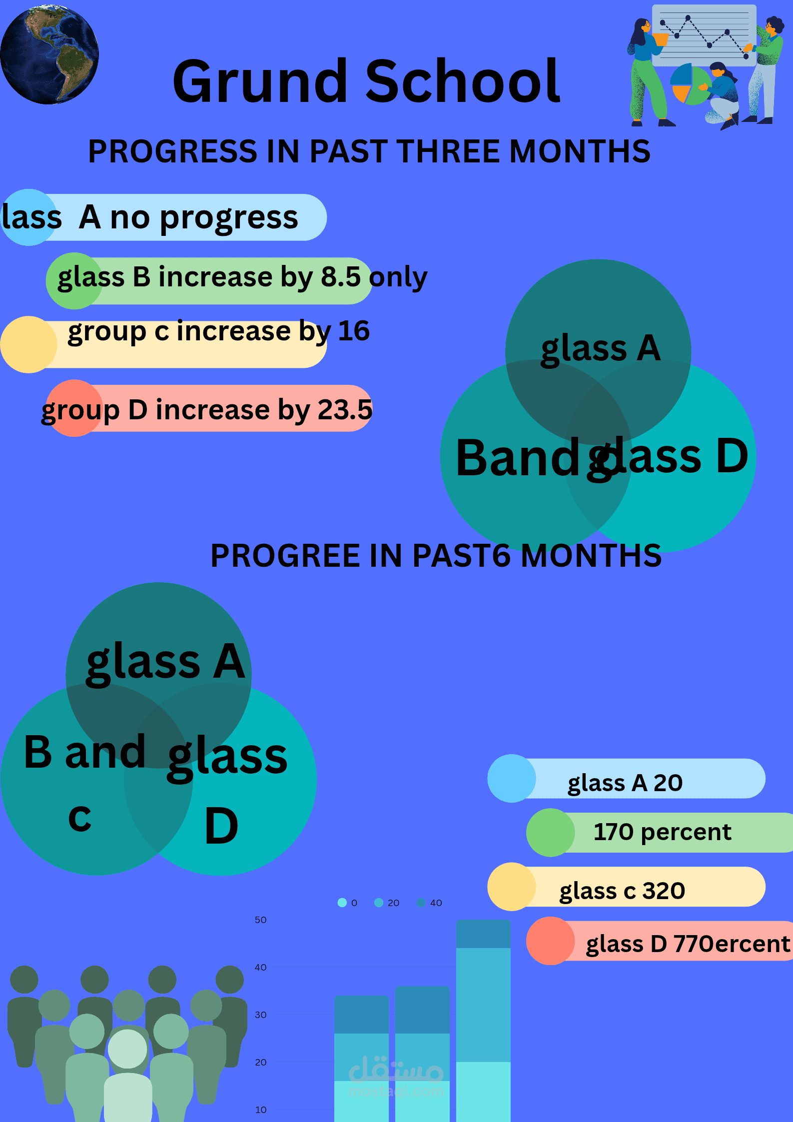 Infographic data