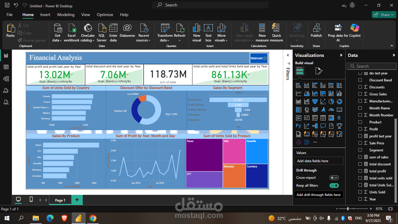 Financial Analysis Dashboard