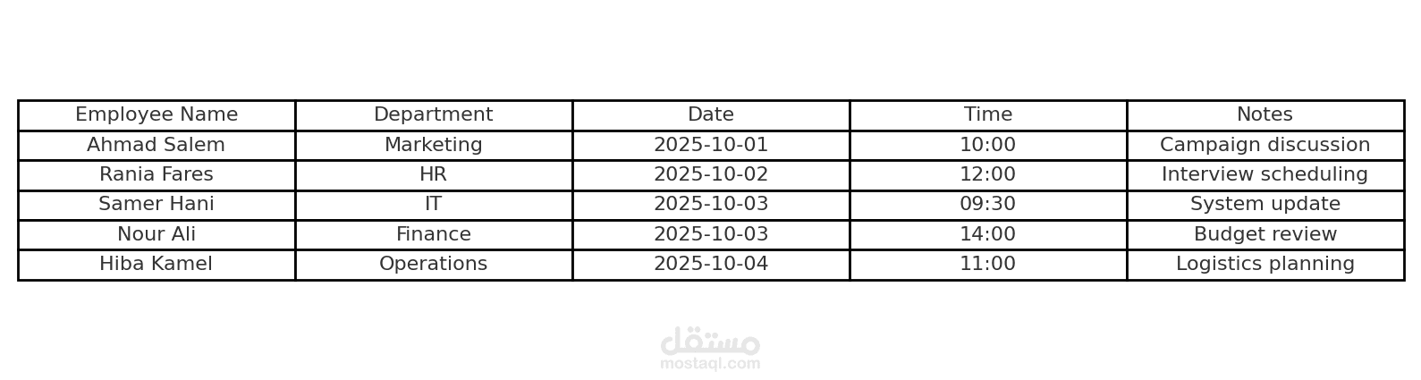 تنظيم جدول مواعيد اجتماعات موظفين من بريد الكتروني مبعثر الى ملف excel منسق