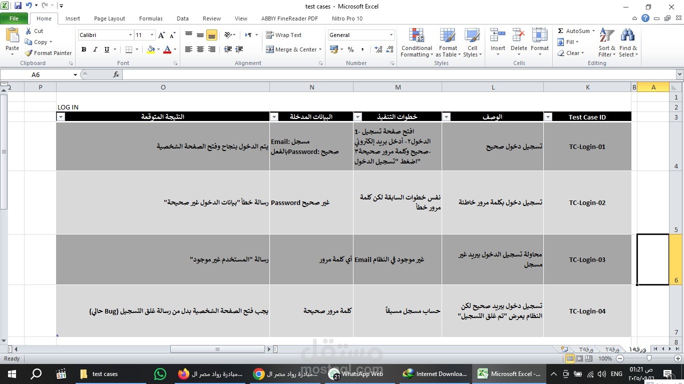 test cases for DEPI websie