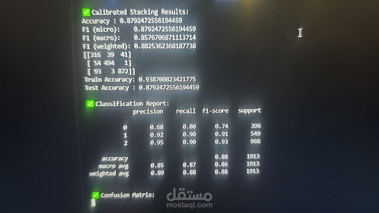 Machine learning model for exoplanet