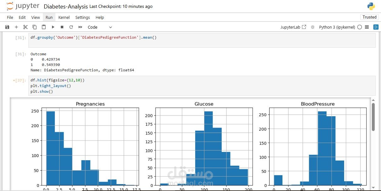 Diabetes Patients Data Analysis using Python
