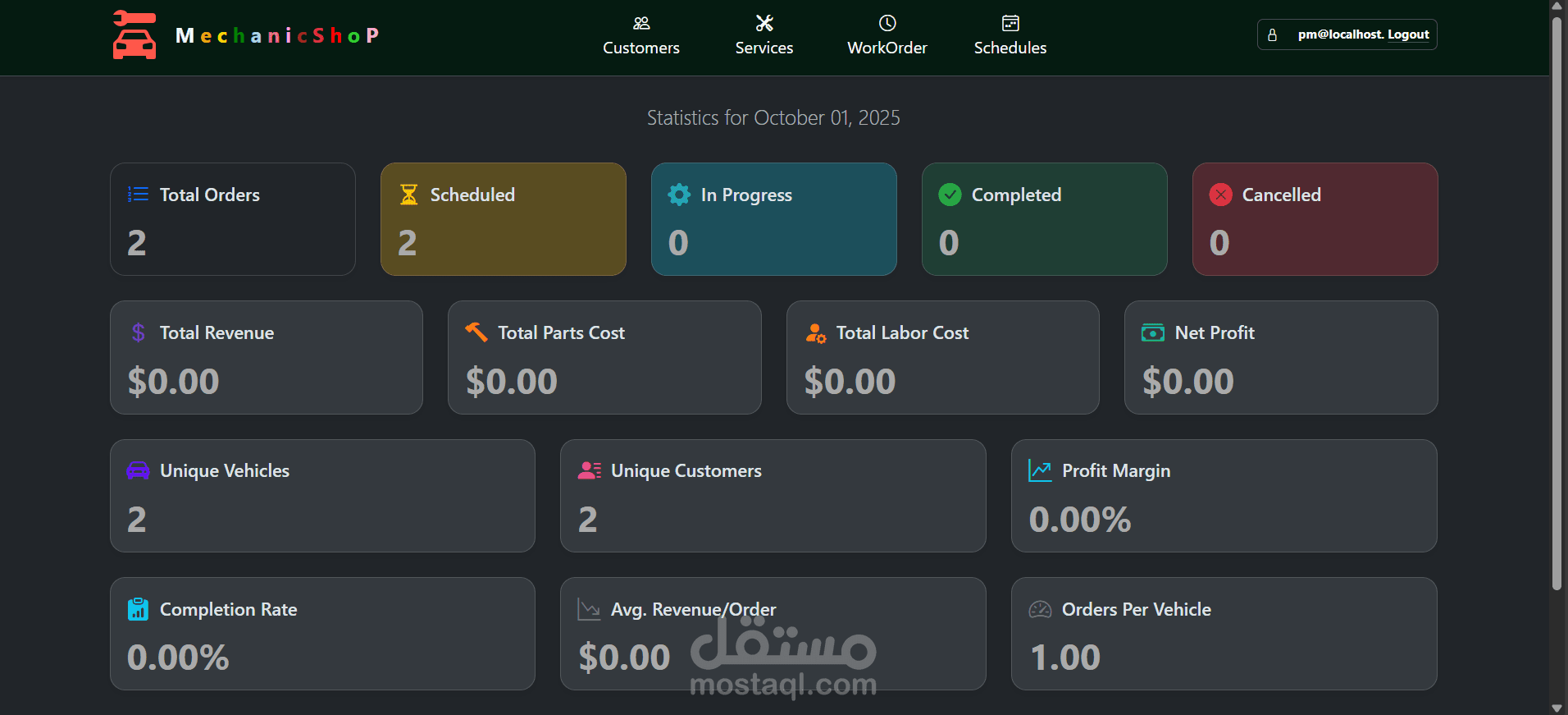 MechanicShop System