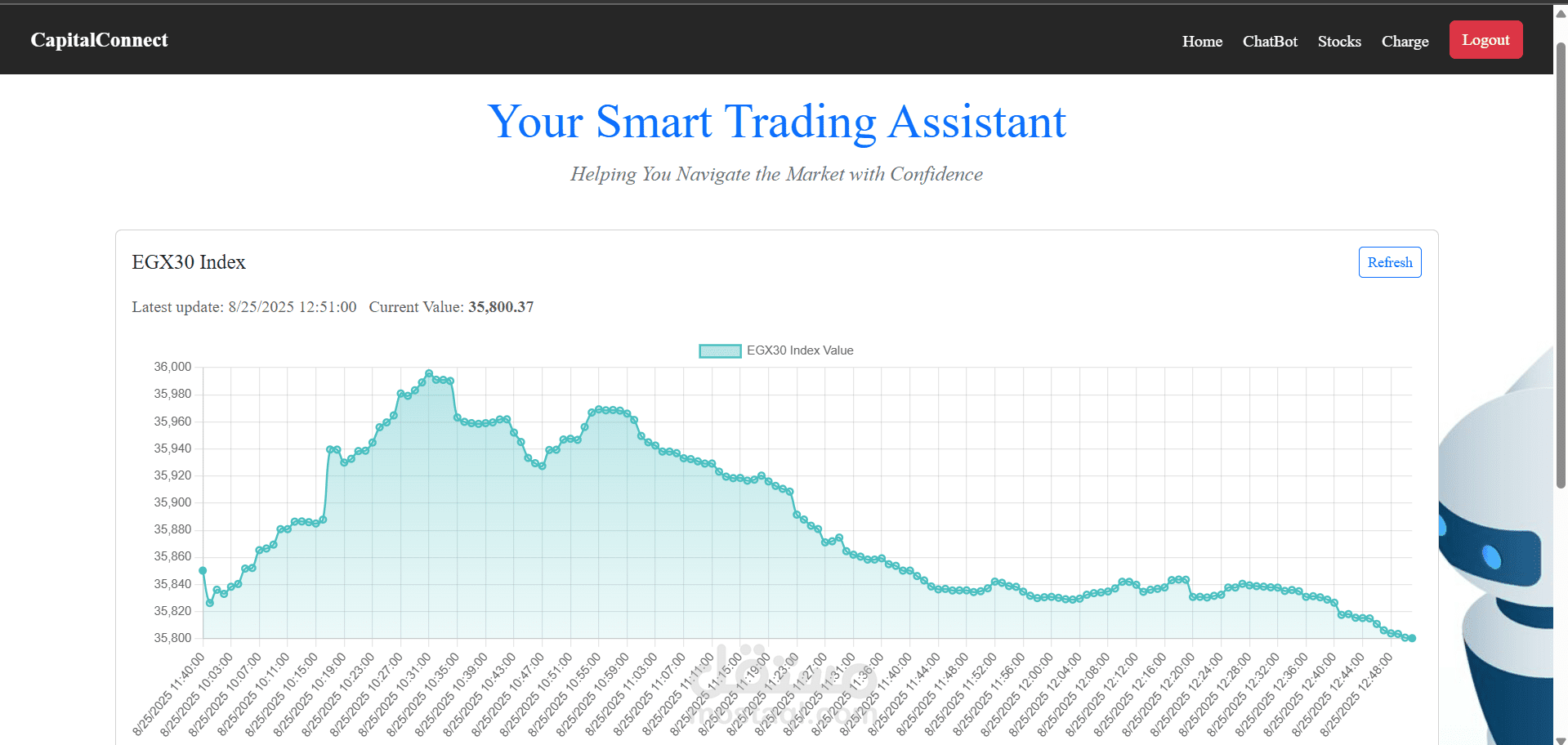 broker assistant website