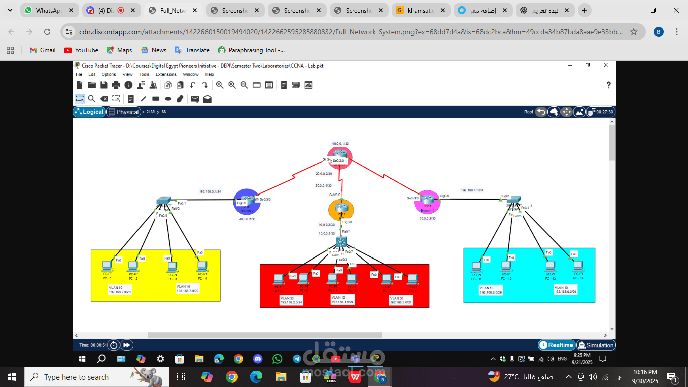 network security system
